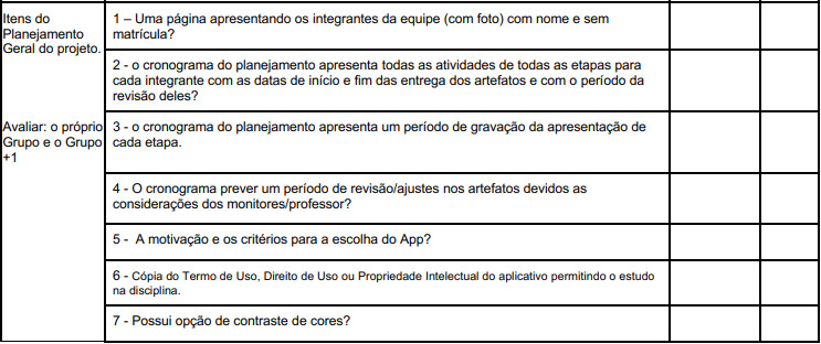 Referência do item